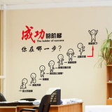 墙贴纸贴画公司企业文化办公室励志贴标语墙面墙壁装饰品宿舍创意