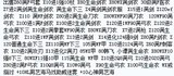 热血江湖网通四区碧海游戏币10元=6.0亿 50元起 全线发货