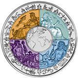 （在途中）获奖币马恩岛2008年国际地球年四色银钛双金属纪念币