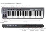 M-AUDIO KeyStudio 49i KeyStudio49i 49键 Midi键盘