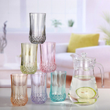 家用水杯套装耐高温玻璃水壶水杯炫彩色创意玻璃杯茶杯果汁杯包邮