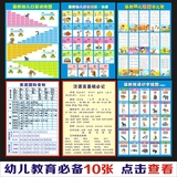 小学生汉语拼音数学乘法口诀表26个英语字母挂图班级墙贴画海报