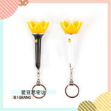 【全款】BIGBANG 十周年演唱会纪念周边应援皇冠灯钥匙扣 送礼物