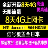 日本4G上网卡达摩卡docomo8天高速不限流量日本电话卡远胜富士卡