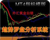 趋势罗盘mt4指标模板炒黄金白银外汇分析投资软件期货现货PTA