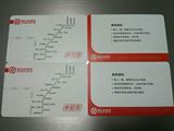 哈尔滨地铁单程票（废卡）