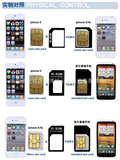 苹果4 IPHONE5 Nano sim还原卡套 手机卡套四合一 诺斯还原卡托