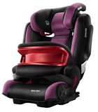 德国直邮Recaro Monza Nova 2 Seatfix 莫扎特2代儿童安全座椅