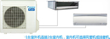 Daikin/大金家用中央空调 LP系列套餐 LP70B(25+45) 一拖二风管机