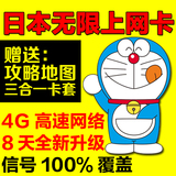 日本电话卡达摩DOCOMO上网手机卡3G4G网络8天无限流量秒杀富士卡
