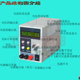 0-120v0-5A 精密可调直流稳压电源 程控直流电源输出电压电流可调