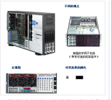 瀚腾SC748TQ-R1400B 超微塔式4U服务器机箱CSE-748TQ-R1400B