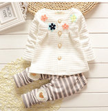 女宝宝秋装儿童长袖卫衣套装0-1到2至3岁6个月婴儿衣服女童装春秋
