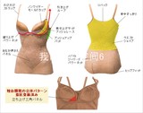 [转卖]日本原单Bradelis 聚拢调整性塑身衣无钢圈文胸收腹收胃美