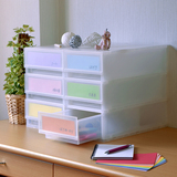 日本伸和SHINWA桌面抽屉式收纳盒塑料透明单层A4纸儿童储物箱小号