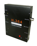 EZCAP 286 HDMI SDI高清视频采集卡游戏机顶盒录像和转换实时录制