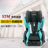 德国原装 STM 变形金刚 汽车用儿童安全座椅 9月-12岁 现货