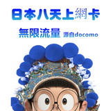 日本上网卡电话卡docomo秒7天4g3g 2GB高速 8天无限流量3G
