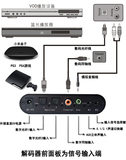 促销数字光纤同轴转模拟音频转换器5.1声道DTS/杜比AC3音频解码器