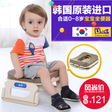 （春游必备）韩国进口儿童坐便凳宝宝车载可折叠坐便器便盆马桶