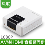 绿联AV转HDMI转换器1080P高清电视盒rca转hdmi转换线带音频高清