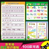 幼儿园小学教室布置汉语拼音字母表十二十以内加减法乘法口诀墙贴