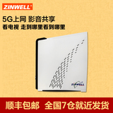 台湾ZINWELL视频码流仪ZIP-910W 机顶盒手机5G共享器 HDMI转网络