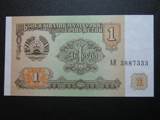豹子号3887333塔吉克斯坦1卢布1994年全新UNC包真币