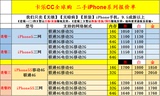 二手苹果5 二手Apple/苹果 iPhone 5手机苹果5s 原装无锁正品移动