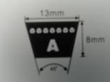 淄博工业皮带甬字牌三角带A型864~A1219传动带 国家免检部A级产品