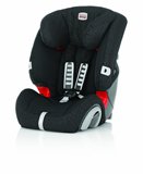 德国直邮Britax 百代适儿童汽车安全座椅 9-36kg Evolva百变王