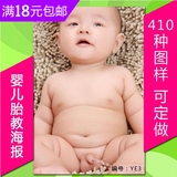 婴儿胎教海报男女宝宝照片挂图双胞胎墙贴早教图片准妈妈孕妇必备