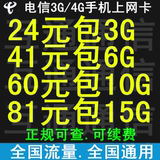 电信3g/4G上网卡拖永久41元包6G 15G 20G全国通用华为E5573路由器