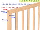 床护栏实木1.8米2婴儿童宝宝床边围栏杆挡板1.5通用嵌入加高包邮