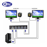 CKL正品高清四口分屏器 1进4出视频分配器 显示器电视分屏带音频