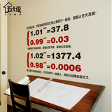 创意数字乘方公式励志墙贴 企业文化办公室书房个性努力装饰贴纸