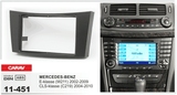 梅赛德斯奔驰(W211)(C219)汽车音响导航DVD/CD通用机改装面框面板