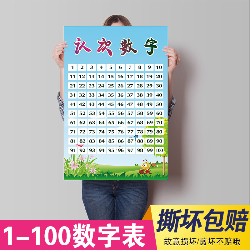 100到1倒写数字图片图片