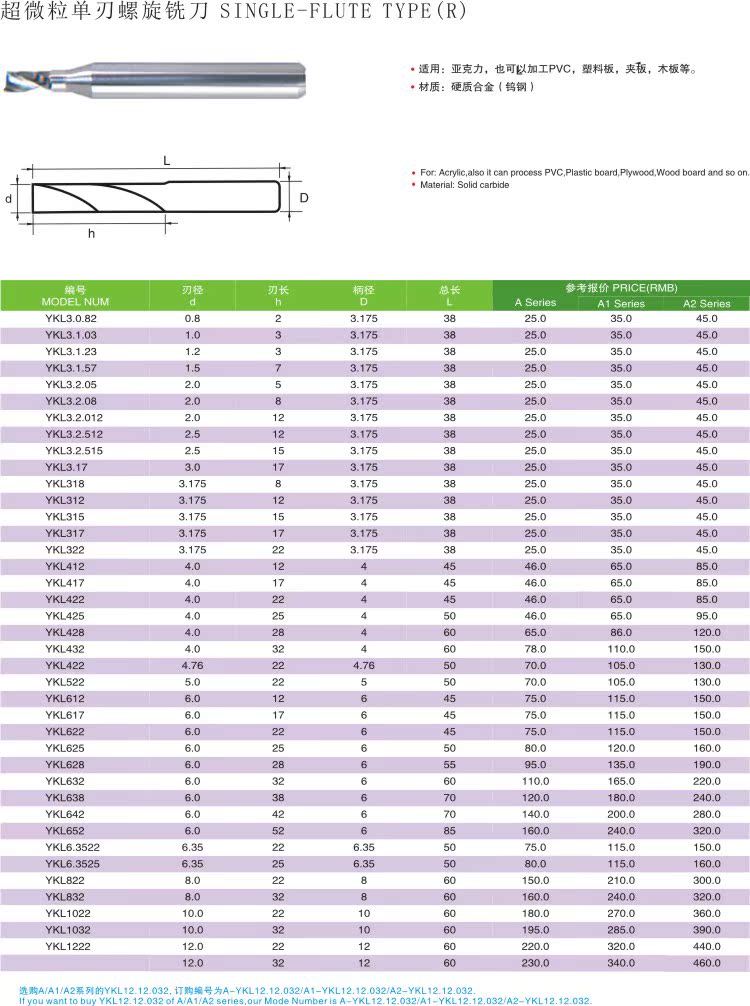 mũi khoét tường Công cụ Xiangyang công cụ cắt lưỡi dao xoắn ốc đơn 6 mm lưỡi cắt tôn