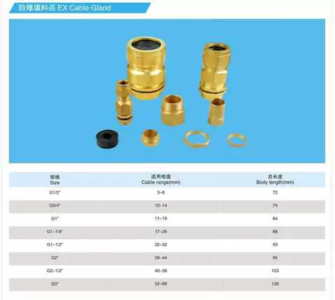 Đầu nối bằng thép không gỉ bằng kim loại Ge Lan đầu mô hình M63X1.5 đầu nối phần cứng cơ khí