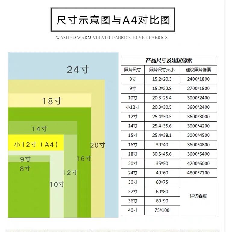 洗照片大尺寸照片沖印12寸打印畢業照塑封手機相片沖洗曬刷全家福